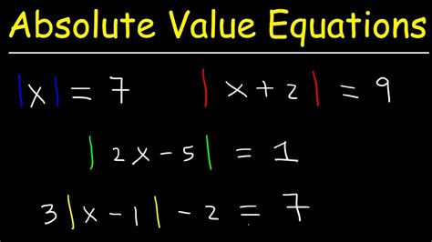 How to get absolute value from double .